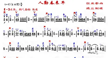 二胡谱 | 人勤春来早(精益制谱版)张秉寮