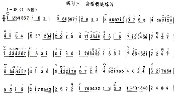 二胡谱 | 音型模进练习