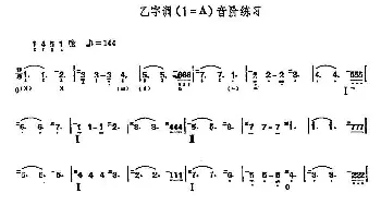 琵琶谱 | 乙字调(1=A)音阶练习