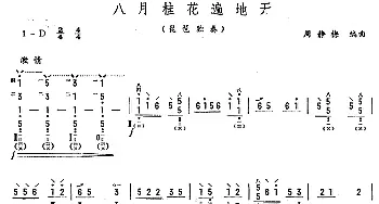 琵琶谱 | 八月桂花遍地开(周静梅编曲版)周静梅编曲