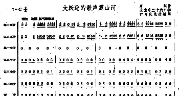 口琴谱 | 大跃进的歌声震山河(合奏)唐坷曲 北京市26中学口琴队集体