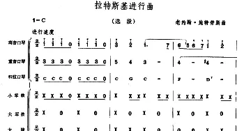 口琴谱 | 拉德斯基进行曲(选段)(口琴合奏)老约翰.斯特劳斯