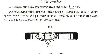 口琴谱 | 考级四级曲目 卖报歌 集体舞