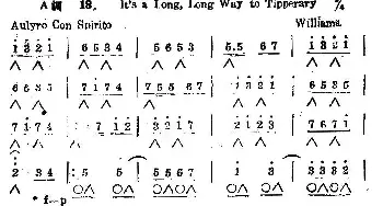 口琴谱 | It's a long, long way to Tipperary(漫漫长路到蒂珀雷里)