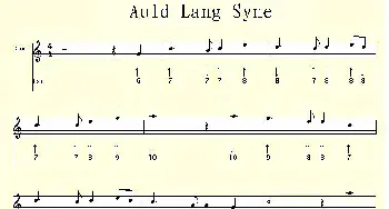 口琴谱 | Auld Lang Syne(布鲁斯)