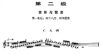 小提琴谱 | 小提琴考级第二级 音阶与琶音
