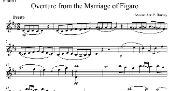小提琴谱 | Overture from the Marriage of Figaro 费加罗的婚礼(Violin Ⅰ分谱)莫扎特