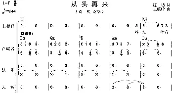 从头再来(总谱) 陈涛 王晓峰