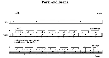Pork and Beans(鼓谱)