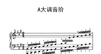 第五级 7.A大调音阶(中央音乐学院 钢琴(业余)考级教程 4-6级）