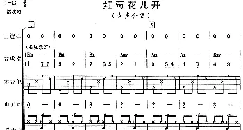 红梅花儿开(吉特巴 乐队总谱)