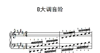 第五级 11.B大调音阶(中央音乐学院 钢琴(业余)考级教程 4-6级）