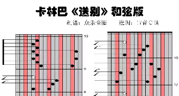 送别和弦版(拇指琴卡林巴琴演奏谱)