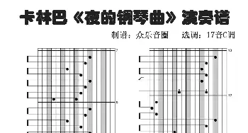 夜的钢琴曲五(拇指琴卡林巴琴演奏谱)