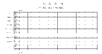 天人永隔(选自电视剧《传奇皇帝朱元璋》总谱)  施万春