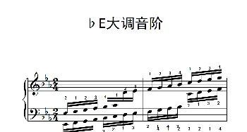 第六级 17.♭E大调音阶(中央音乐学院 钢琴(业余)考级教程 4-6级）