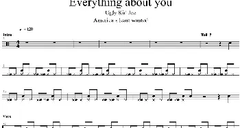 Ugly Kid Joe - Everything about you(爵士鼓谱)