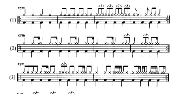 8条架子鼓大鼓与吊镲的组合练习曲谱