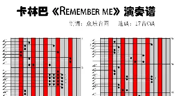 remember me(拇指琴卡林巴琴演奏谱) 克里斯汀·安德生-洛佩兹 罗伯特·洛佩兹