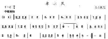 东北(东北秧歌)中国民族民间舞曲选