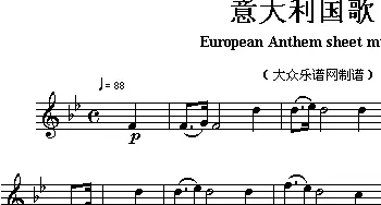 意大利(European Anthem sheet music:Italy)各国国歌主旋律