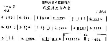 我爱延边山和(朝鲜族舞蹈)中国民族民间舞曲选  王俊武