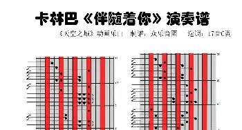 天空之城(拇指琴卡林巴琴演奏谱)