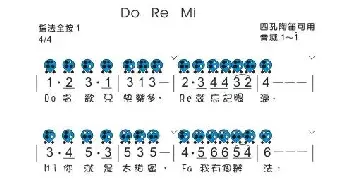 DO RE MI(六孔陶笛谱)