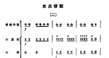 锣鼓谱 欢庆锣鼓(二)《怎样打锣鼓》编写组