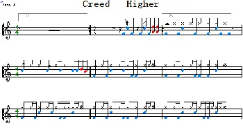 Creed - Higher(爵士鼓谱)