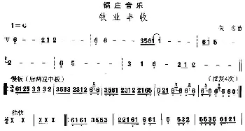 锅庄-牧业丰(藏族舞蹈)中国民族民间舞曲选