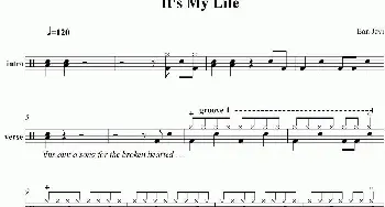 Bon Jovi - It's my life(爵士鼓谱)