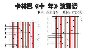 十年(拇指琴卡林巴琴演奏谱) 林夕 陈小霞 陈辉阳