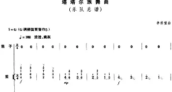 塔塔尔族舞曲(乐队总谱)  李崇望