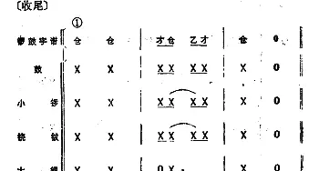 锣鼓谱 收尾《怎样打锣鼓》编写组
