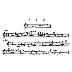 萨克斯谱 | F大调 d小调及3首练习曲