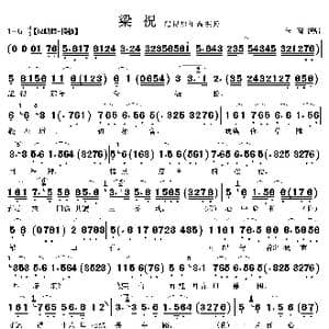 记得那年乔装扮_歌曲简谱