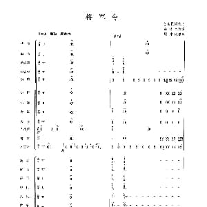 将军令 民乐合奏总谱 苏南民间吹打乐 彭修文改编 周仲康整理
