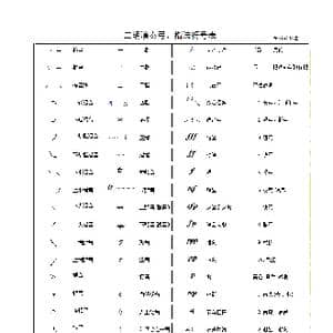 二胡演奏弓 指法符号表_歌曲简谱_词曲: 章祥兴整理