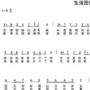 生活因你而美丽_民歌简谱_词曲:车行 陈光
