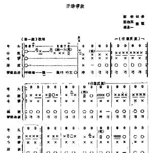 潮剧音乐 开场锣鼓 陈华记谱