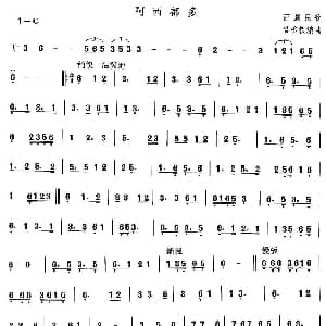 阿西都 藏族舞蹈 中国民族民间舞曲选 裘柳钦
