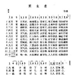 闹生产_民歌简谱_词曲: 山西保德民歌