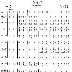 山国情侣 民乐合奏总谱